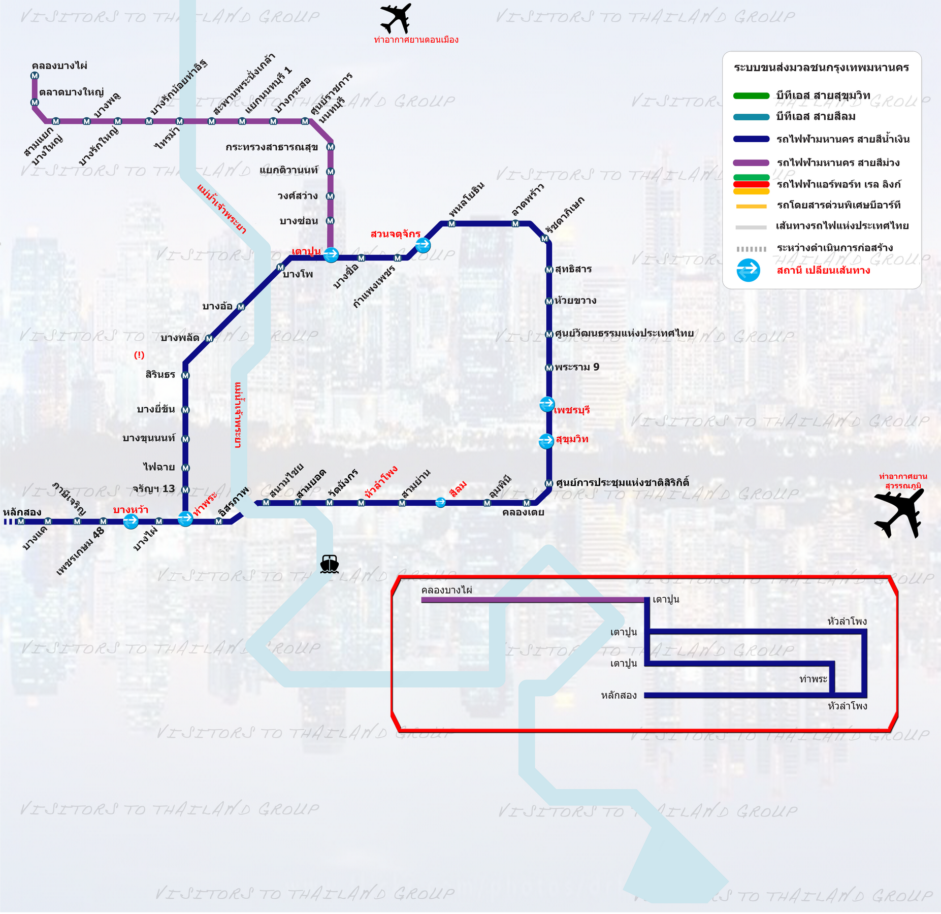 MRTA: Blue Line & Purple Line