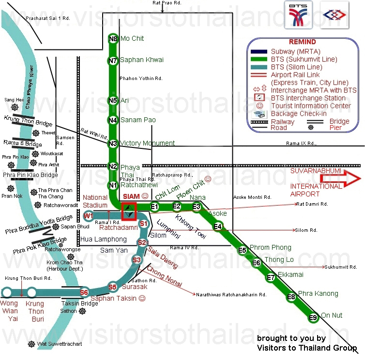 BTS (Sky Train) with Road