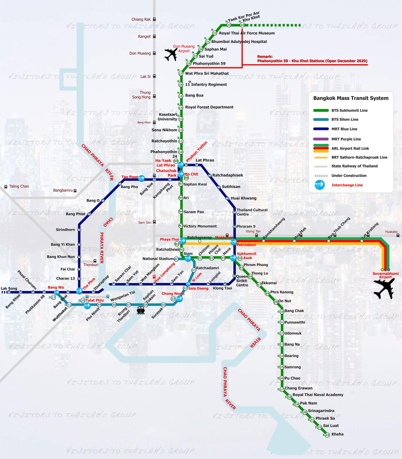 Bangkok Mass Transit Map