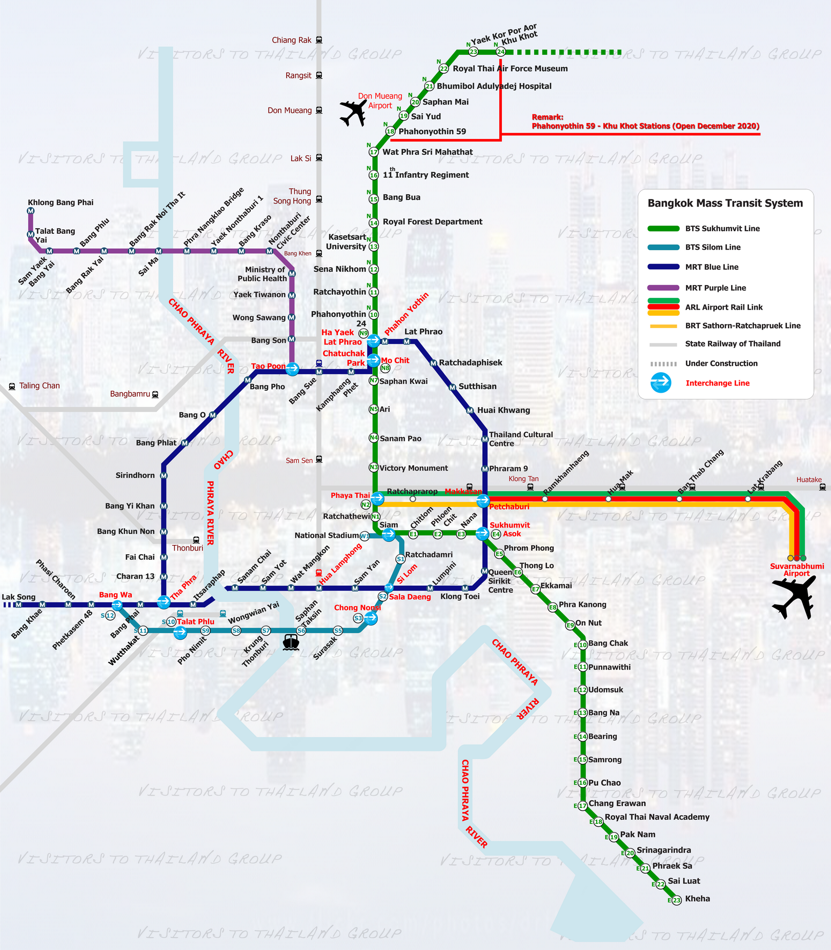 Bangkok Mass Transit Map