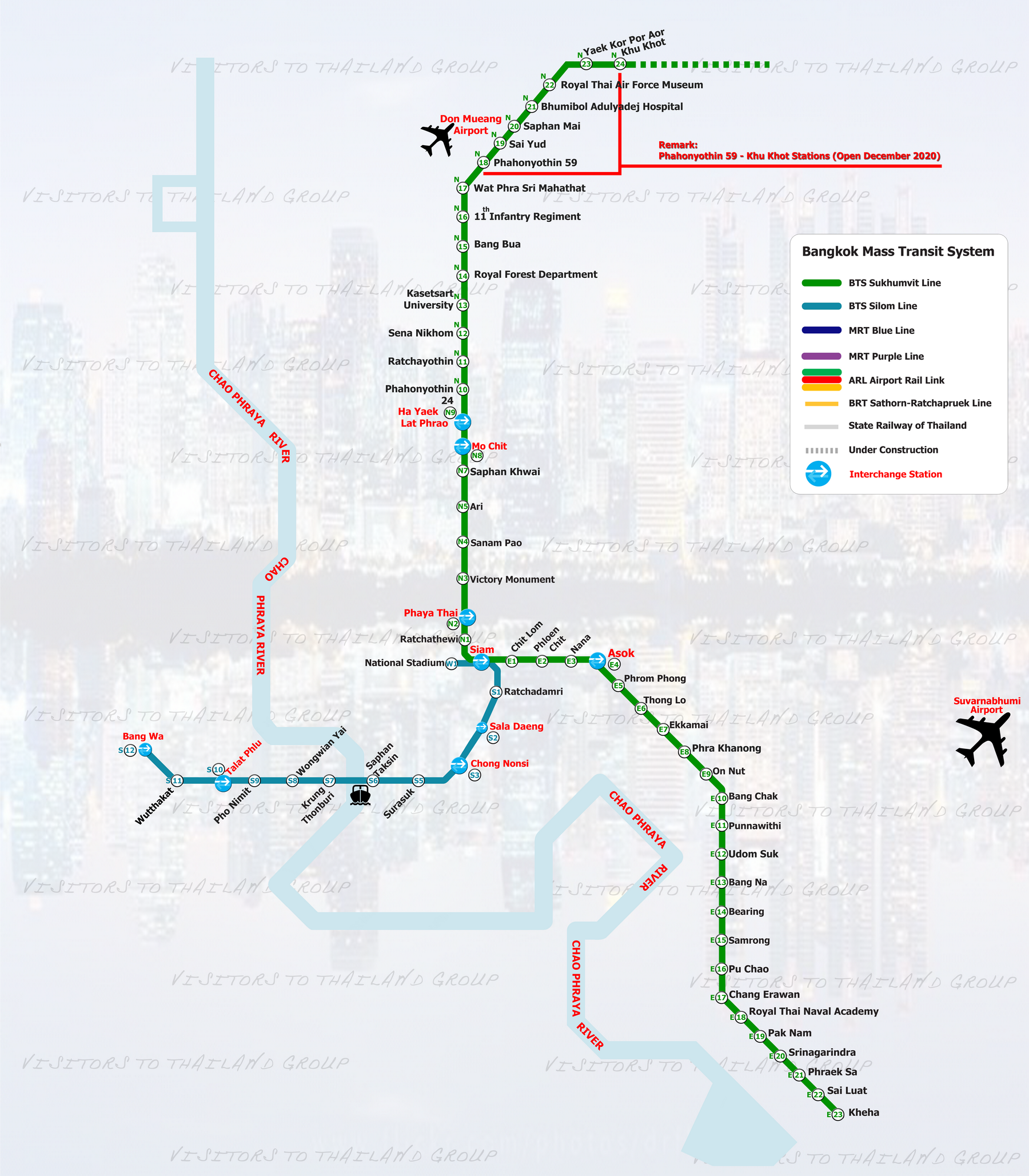 BTS Map