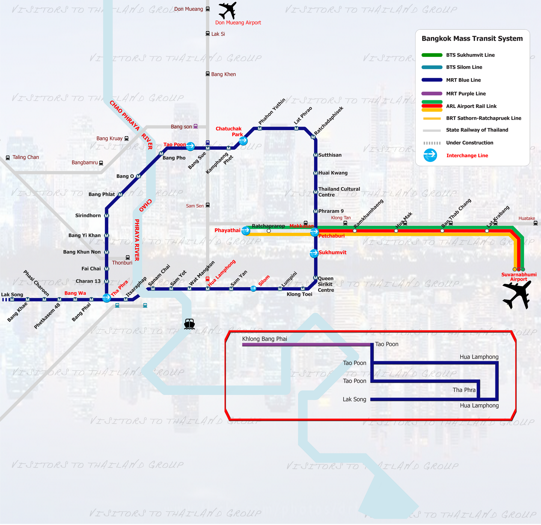 Bangkok Mass Transit System Map