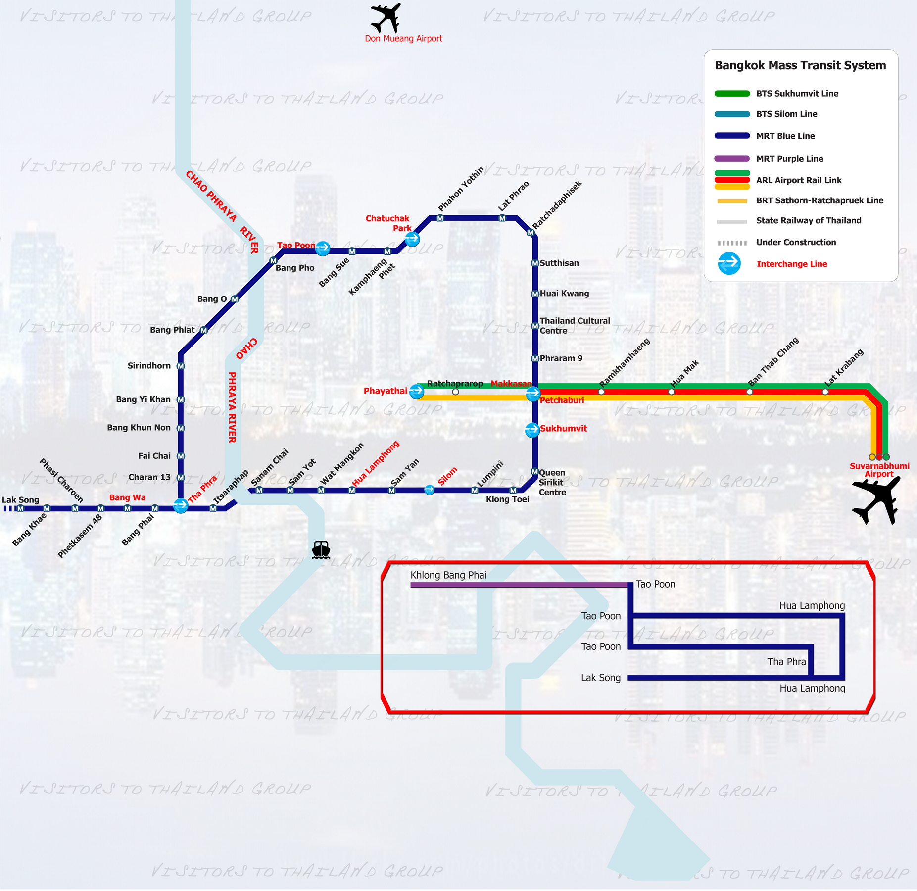 Bangkok Mass Transit System Map