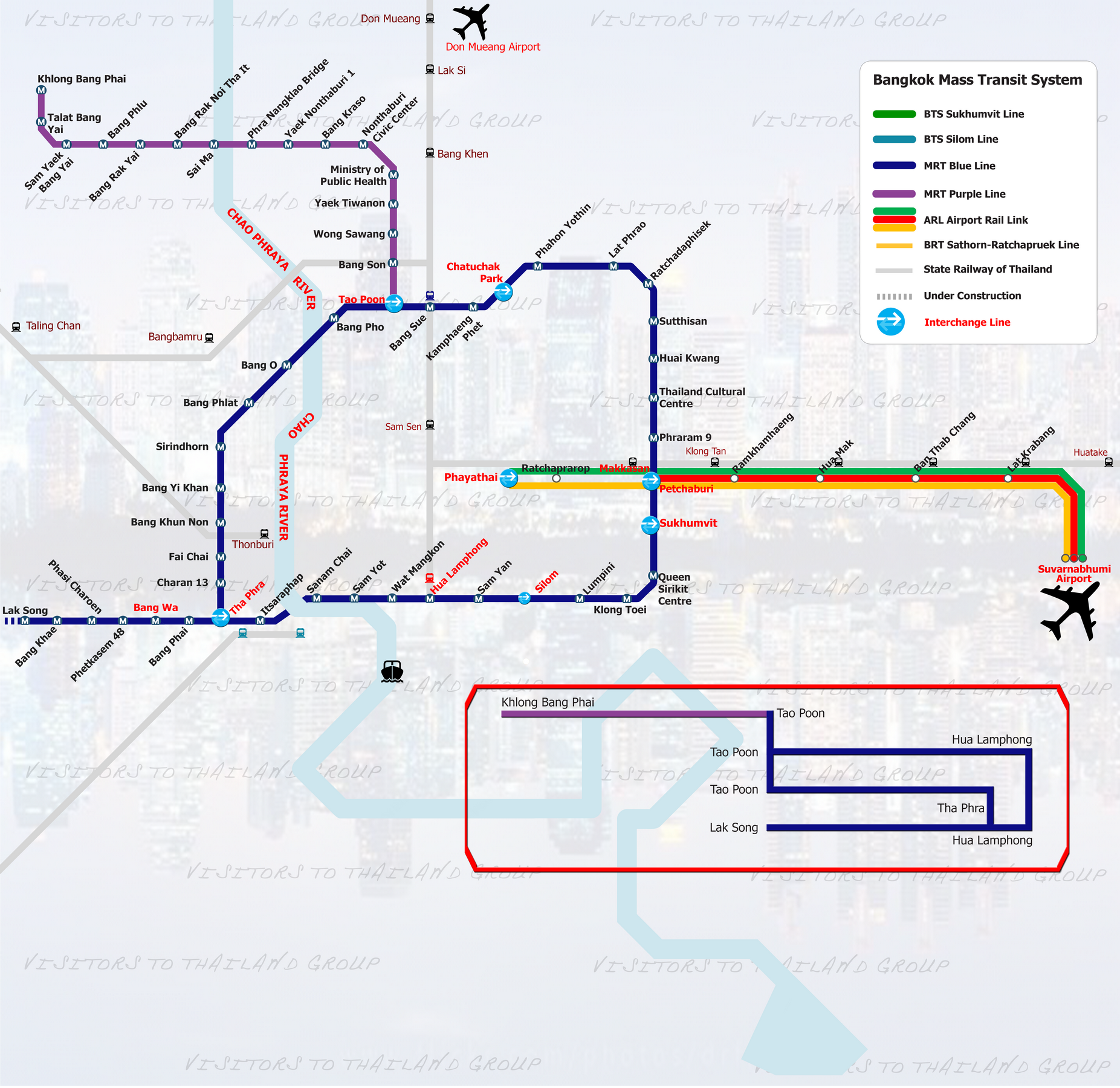 Bangkok Mass Transit System Map