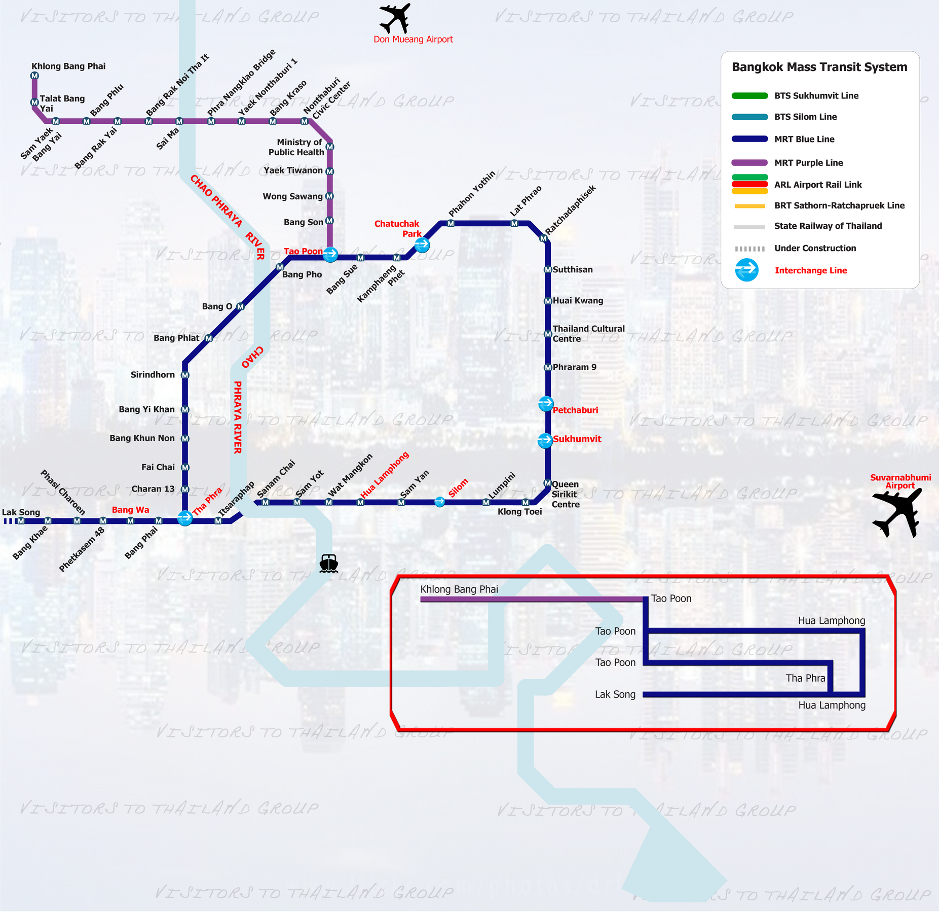 Bangkok Mass Transit System Map