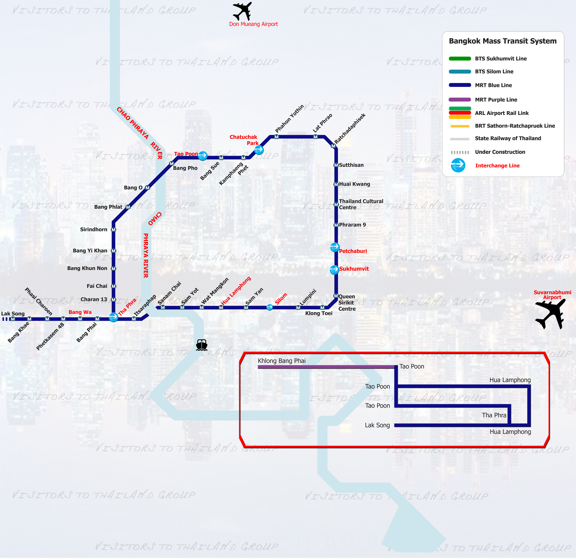 Bangkok Mass Transit System Map