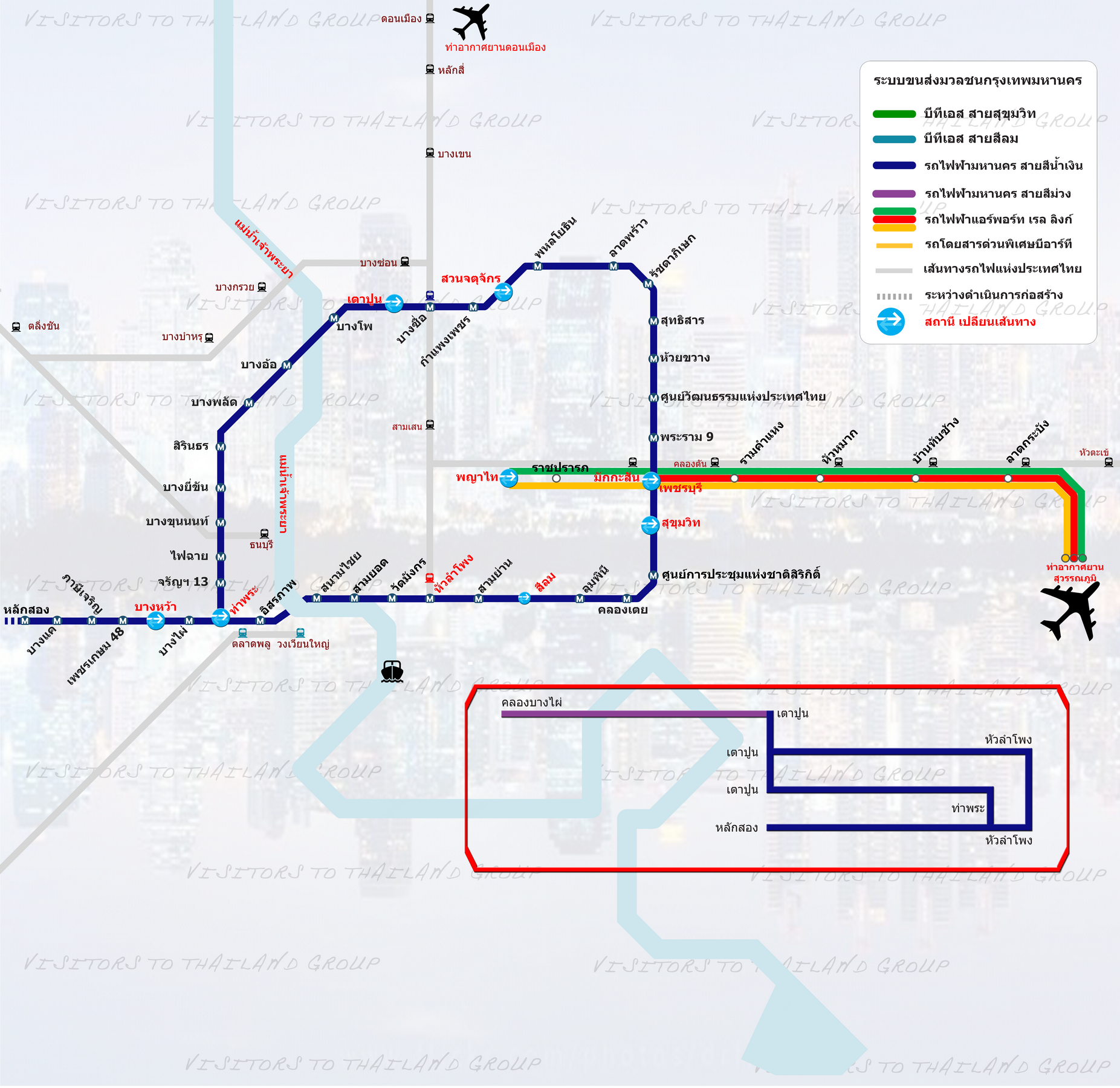 MRTA: Blue Line, Airport Rail Link & SRT