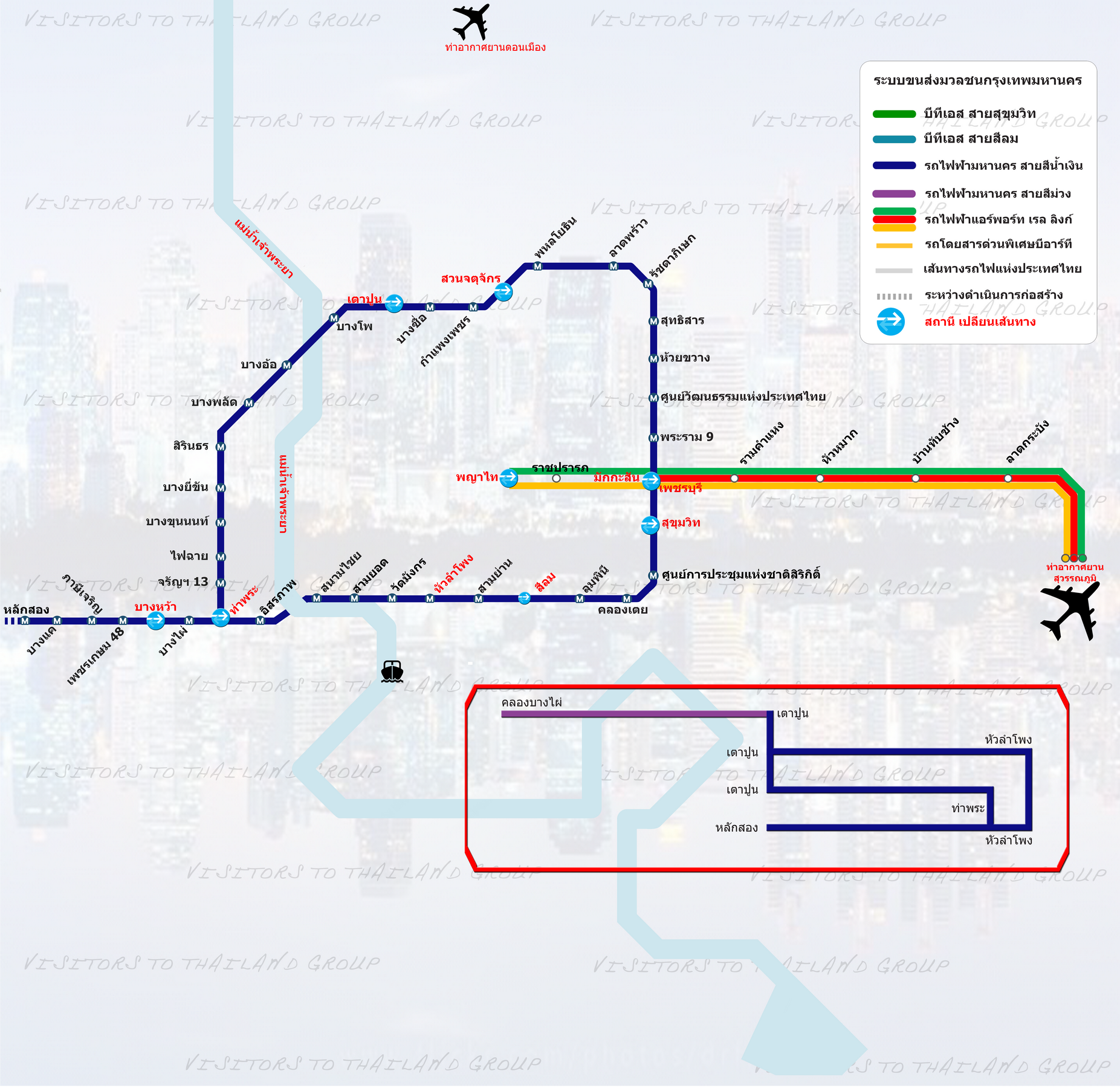 MRTA: Blue Line & Airport Rail Link