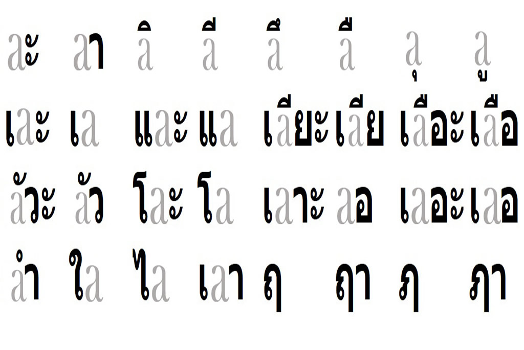 Thai Vowels